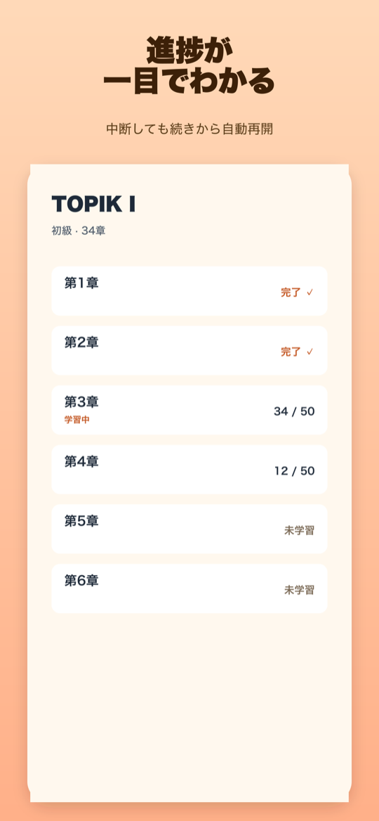 Chapter list showing per-chapter progress